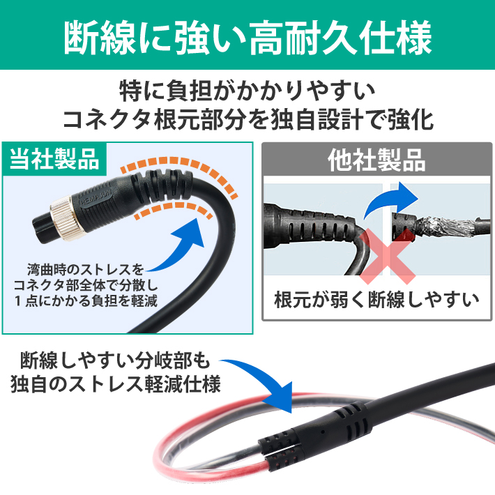 SHIMANO 電動リール 3000H ケーブル付　機能良好 Amazon | シマノ(SHIMANO) 電動リール 24 プレイズ 3000
