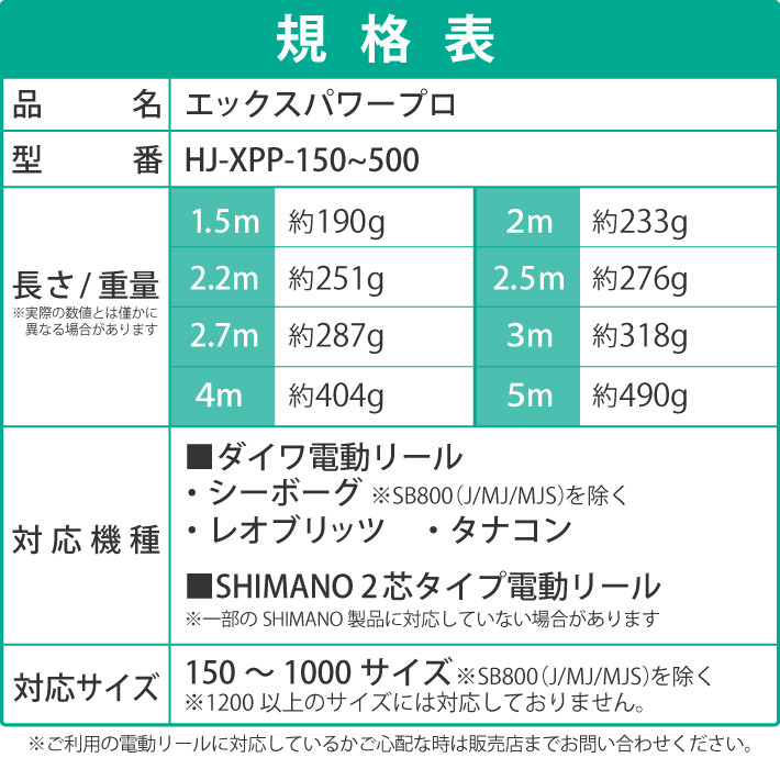 DAIWA - 専用ページです(^^) 公式】HEMAJUN (ヘマジュン) エックスパワープロ ワニ口仕様 2.5