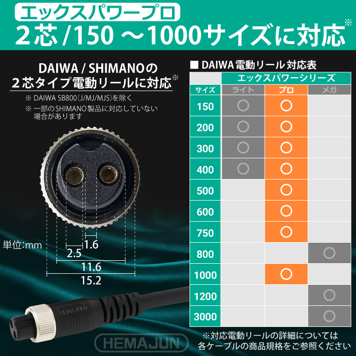 電動リール（コード付） Amazon | HEMAJUN 電動リールコード 6芯 0.45m BM仕様 シマノ