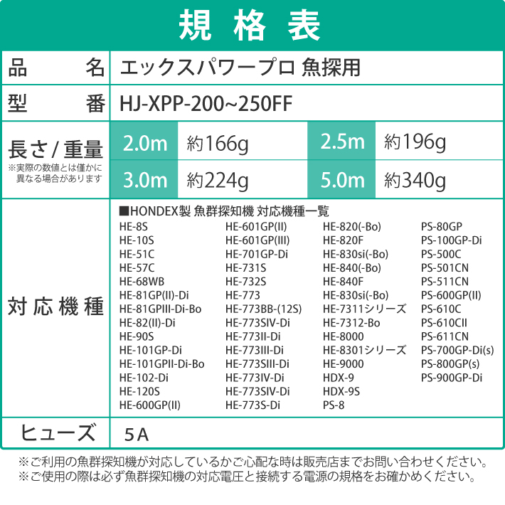 ホンデックス 魚探 延長コードの商品一覧 通販 - Yahoo!ショッピング
