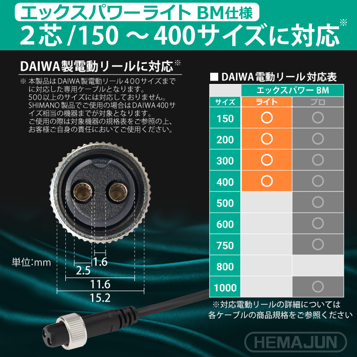 HEMAJUN エックスパワーライト BM仕様 2.2m 超軽量 ダイワ電動リールと互換性あり 150〜400サイズ対応 BM仕様バッテリー対応 関連画像1