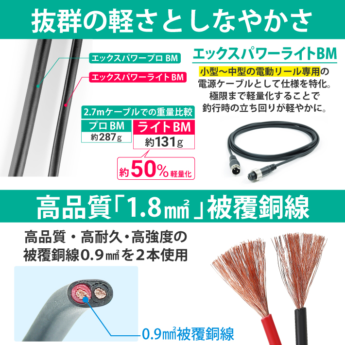 HEMAJUN エックスパワーライト BM仕様 2.2m 超軽量 ダイワ電動リールと互換性あり 150〜400サイズ対応 BM仕様バッテリー対応 関連画像3