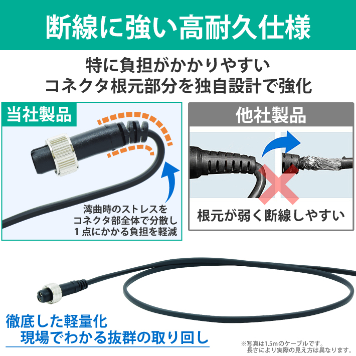 HEMAJUN エックスパワーライト BM仕様 2.2m 超軽量 ダイワ電動リールと互換性あり 150〜400サイズ対応 BM仕様バッテリー対応 関連画像4