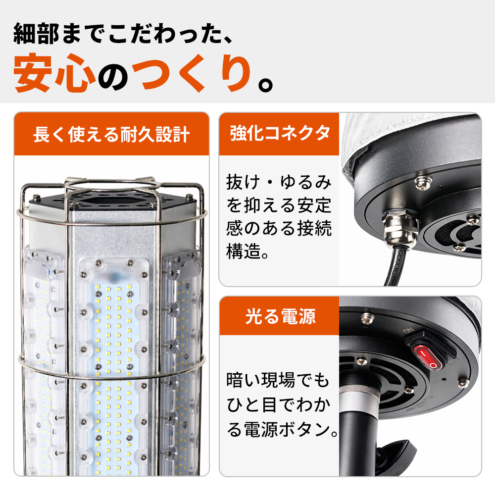 LED バルーンライト 投光器 320W 屋外 三脚 スタンド 3m 現場 夜間