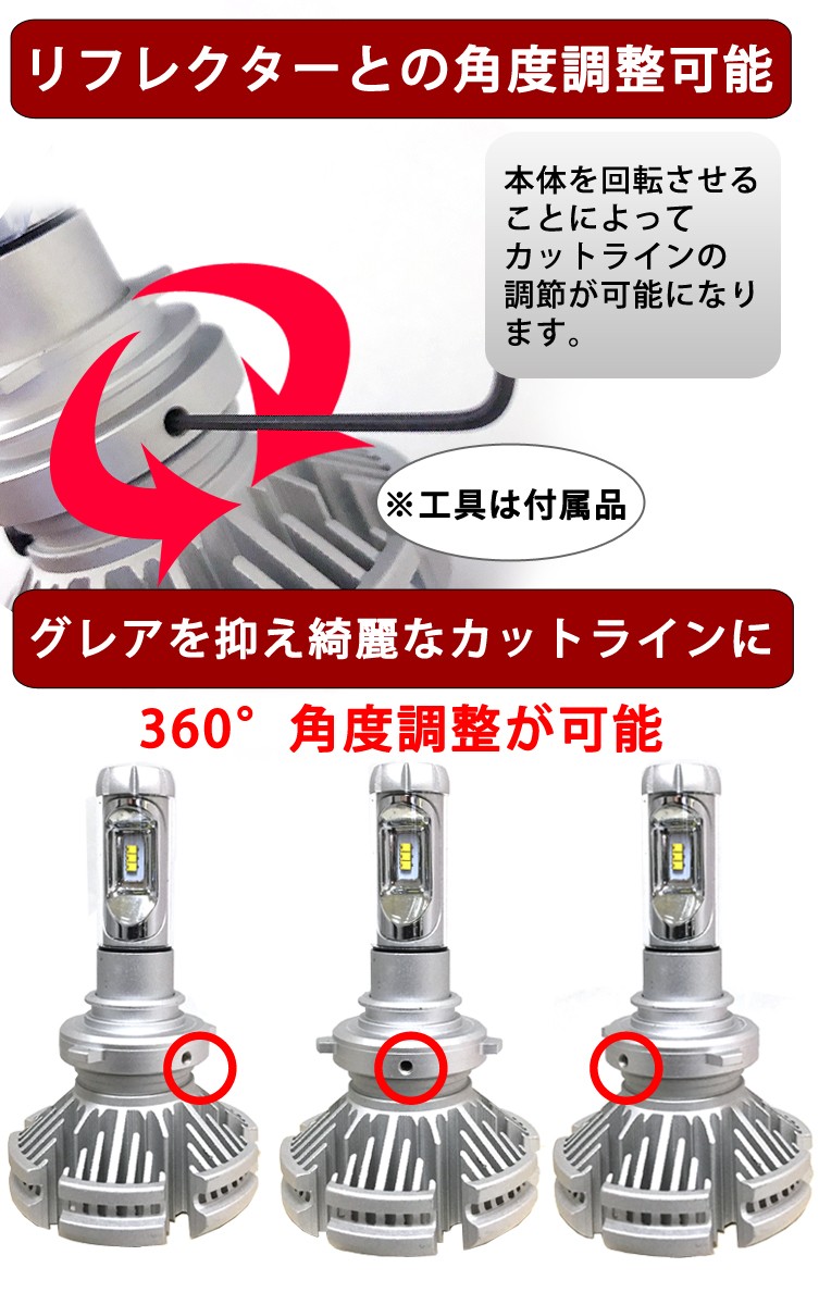 12V 24V LED フォグランプ ヘッドライトPHILIPS H7 車検対応 12000