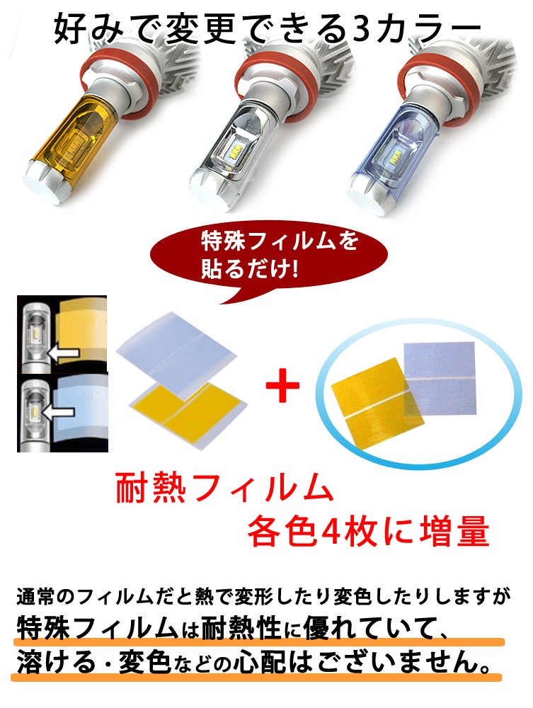 12V 24V LED フォグランプ ヘッドライトPHILIPS H7 車検対応 12000 12V 24V LED フォグランプ ヘッドライトPHILIPS H7 車検対応 12000