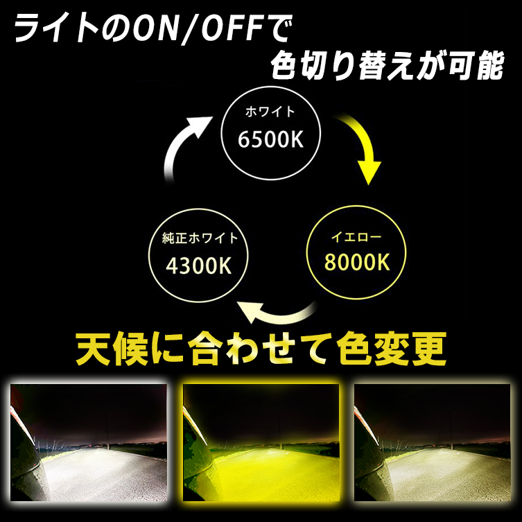 新品 サンヨー ツインライト 自転車用バッテリーライト フォグランプ化可能 bigkmartjapan_gn-2020067wx-y