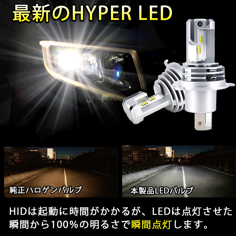 ミライース ヘッドライト H4 Hi&Lo 瞬間点灯 ハロゲン仕様車 LEDバルブ