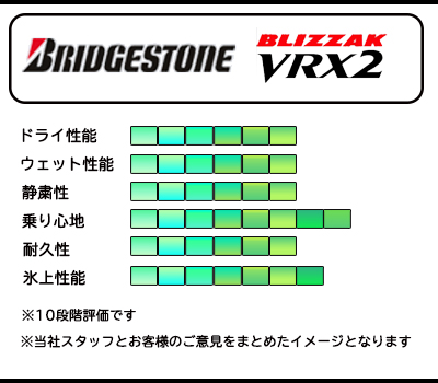 175/65R15 84Q BRIDGESTONE ブリヂストン ブリザック BLIZZAK VRX2  23年製 正規品 新品 スタッドレスタイヤ 2本セット｜bigluck｜02