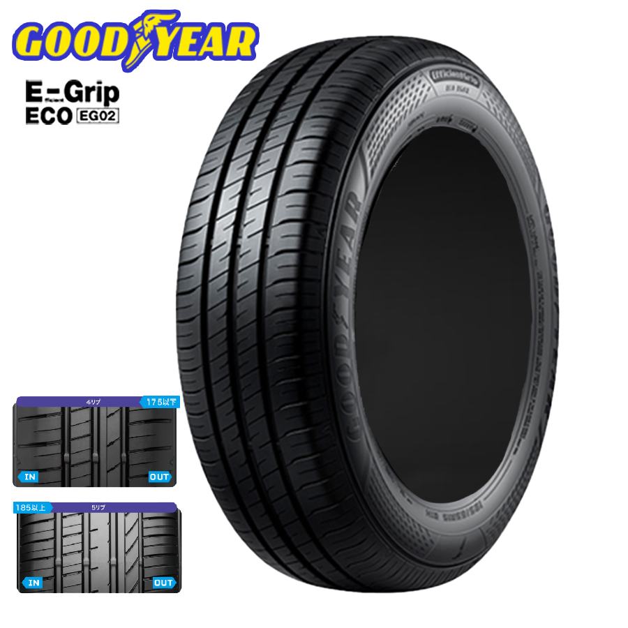 Efficient Grip 195/65R15 91H GOODYEAR グッドイヤー エフィ