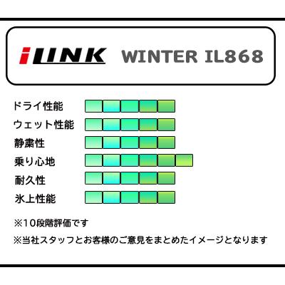 165/65R14 79T ILINK   WINTER IL868  22年製  新品 スタッドレスタイヤ 1本価格｜bigluck｜05