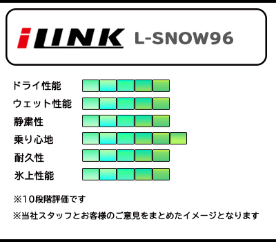 225/45R17 94H XL ILINK   L-SNOW96  23年製  新品 スタッドレスタイヤ 4本セット｜bigluck｜05