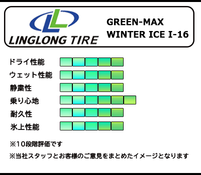 175/70R14 84T LINGLONG   GREEN-MAX WINTER ICE I-16  23年製  新品 スタッドレスタイヤ 2本セット｜bigluck｜05