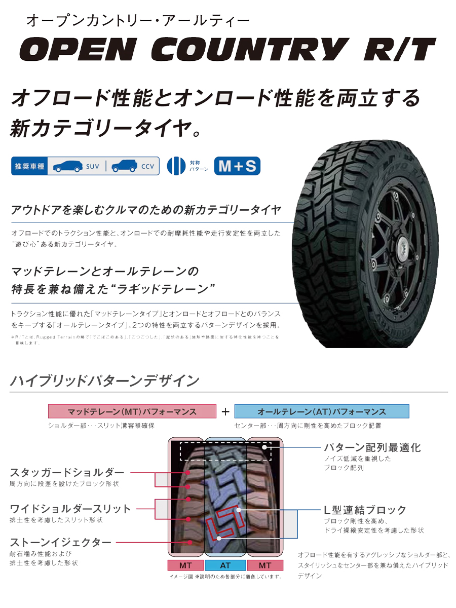 155/65R14 75Q BL TOYO トーヨー オープンカントリー OPEN COUNTRY R/T  25年製 正規品 新品 サマータイヤ 1本価格 | OPEN COUNTRY | 01