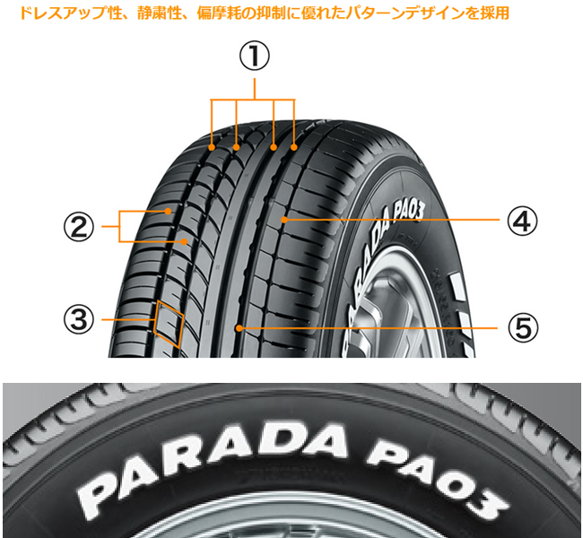 225/50R18C  107/105H RWL YOKOHAMA ヨコハマ  PARADA PA03  25年製 正規品 ホワイトレター 新品 サマータイヤ 1本価格 | PARADA | 02