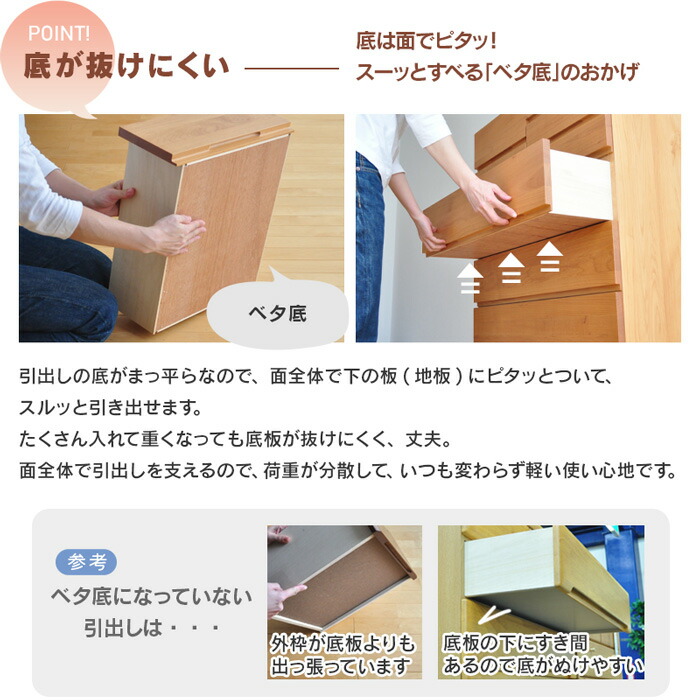 ローチェスト 幅80cm 4段 Mori タンス チェスト 完成品 国産