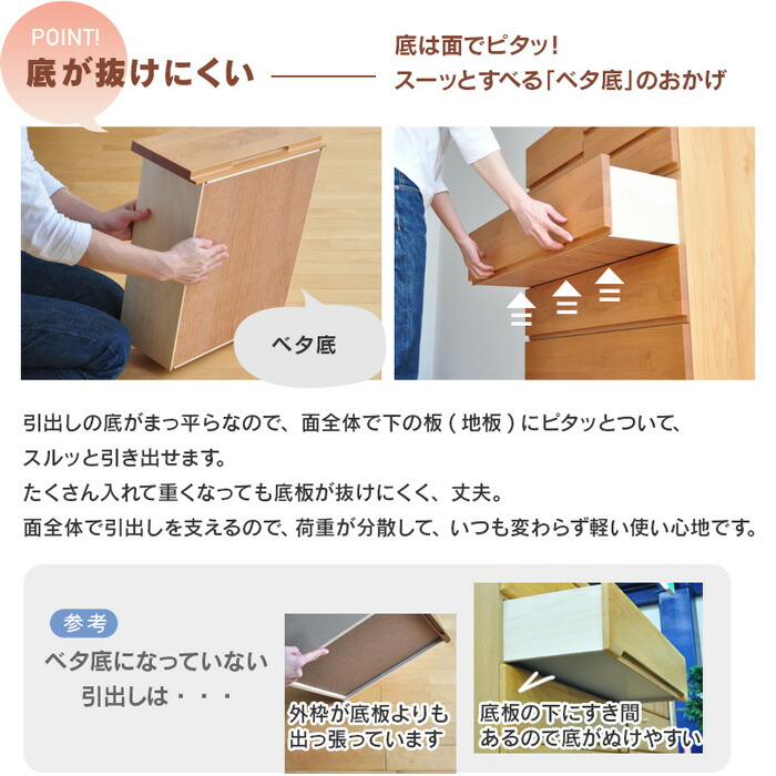 ローチェスト 幅80cm 4段 Mori タンス チェスト 完成品 国産