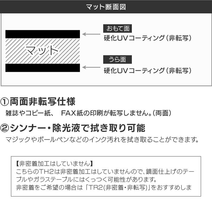 テーブルマット 透明 両面非転写 厚み2mm 900×2000mm以内 TH2-99 変型 オーダーカット クリア テーブルクロス 円形 長方形 正方形 日本製 受注 送料無料｜bigmories｜05