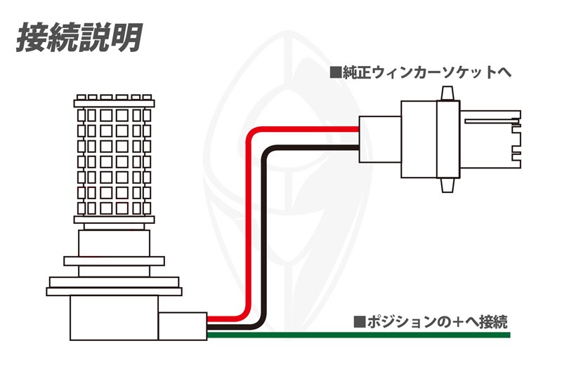 ツインカラーLEDバルブ (3157) アメ車等によく使われる形式です