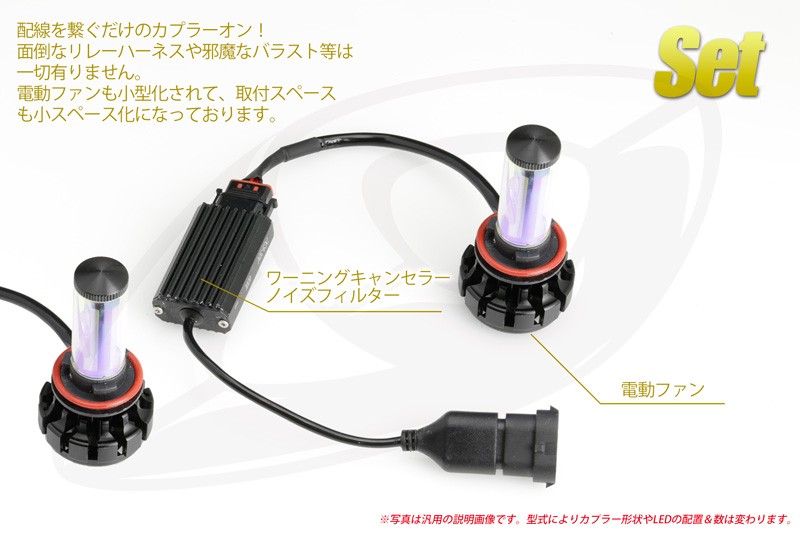 ヘッドライト・フォグランプ用 LED バルブ HB3(9005) HB4(9006