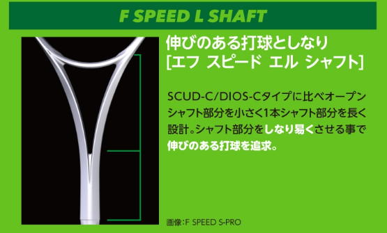 新品未使用　MIZUNO　F SPEED　S-01　00U　後衛用 MIZUNO F SPEED S-01(ラスティレッド) (張人張り上げオプション