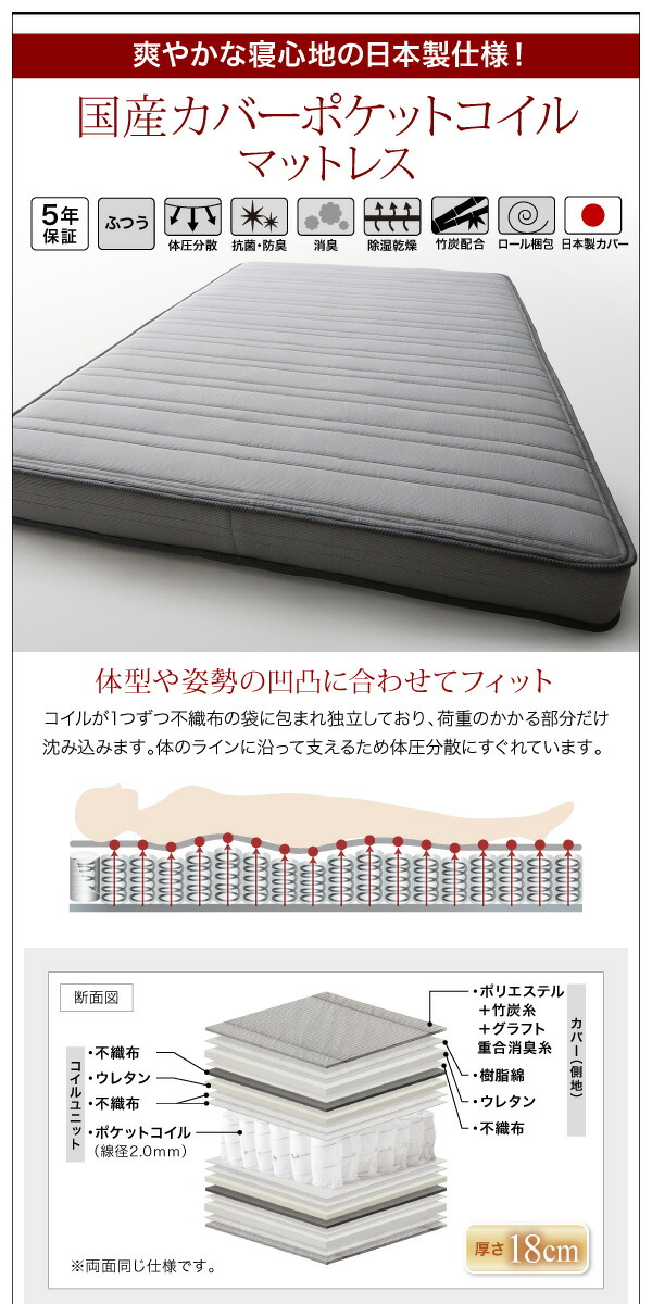 数量限定(先着&発送順) 棚・コンセント付きデザインすのこベッド プレミアムボンネルコイルマットレス付き シングル