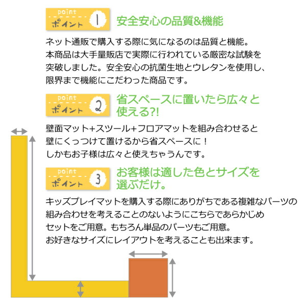 プレイマット タイルカーペット 法人様必見。子供に安全安心のコーナー