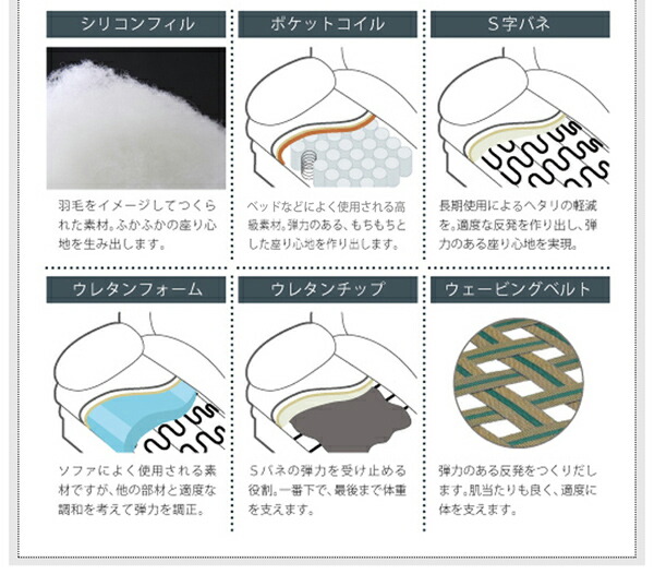 限定品 スタンダードソファ デザインソファ 日本の家具メーカーがつくった 贅沢仕様のくつろぎハイバックソファ レザータイプ ソファ 3P 【V1081213908】(39518円)