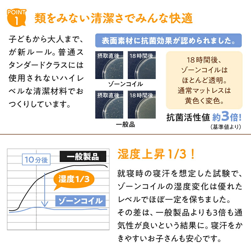 ベッド ロータイプ フロアベッド ローベッド セミダブルベッド ダブルベッド 連結 すのこ マットレス付き セミダブル ダブル WK260（SD＋D） 組立設置付