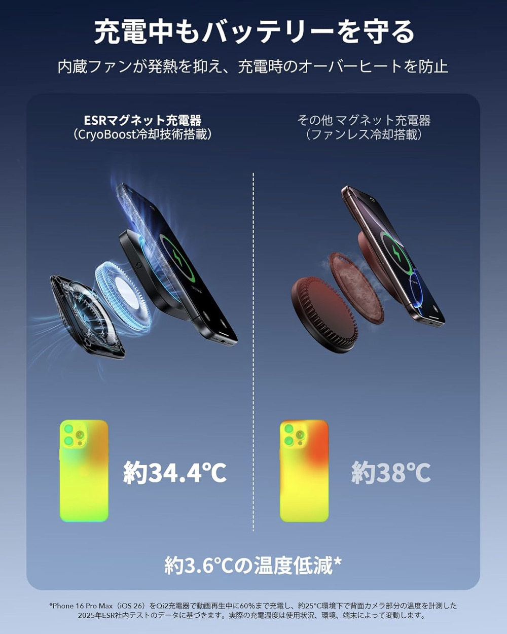 ESR OmniLock Qi2.2認証 25W充電 Magsafe 車載ホルダー 冷却機能付き