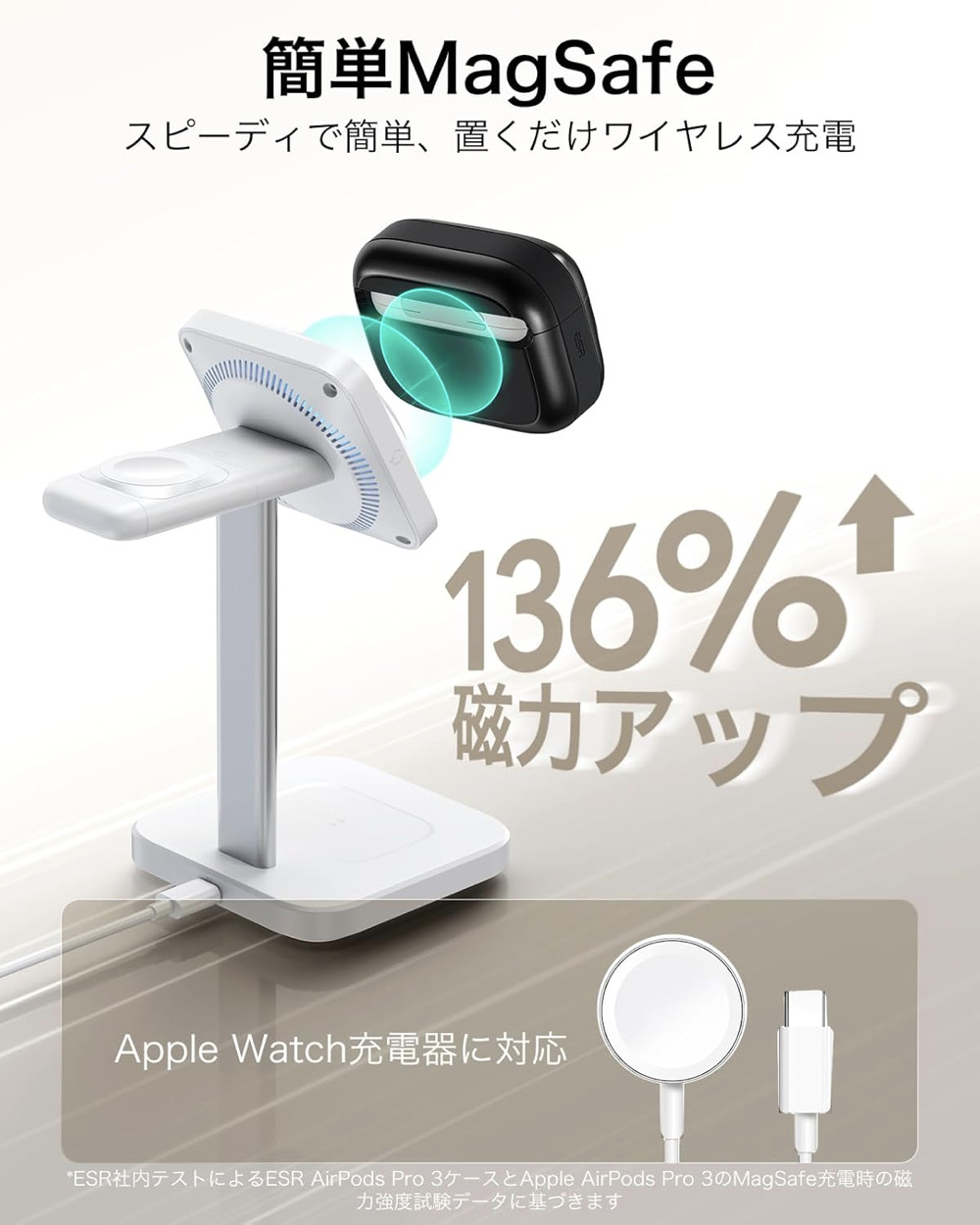 ESR AirPods 第4世代 Pro3/2 ケース カバー MagSafe対応 Pro 第3世代