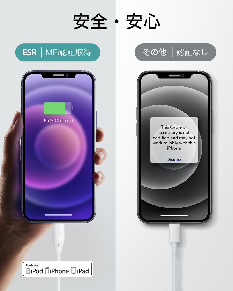 新色追加 第一精工 Mcクールムーバー レッグカバー カラー 迷彩 メール便配送可 5 Materialworldblog Com