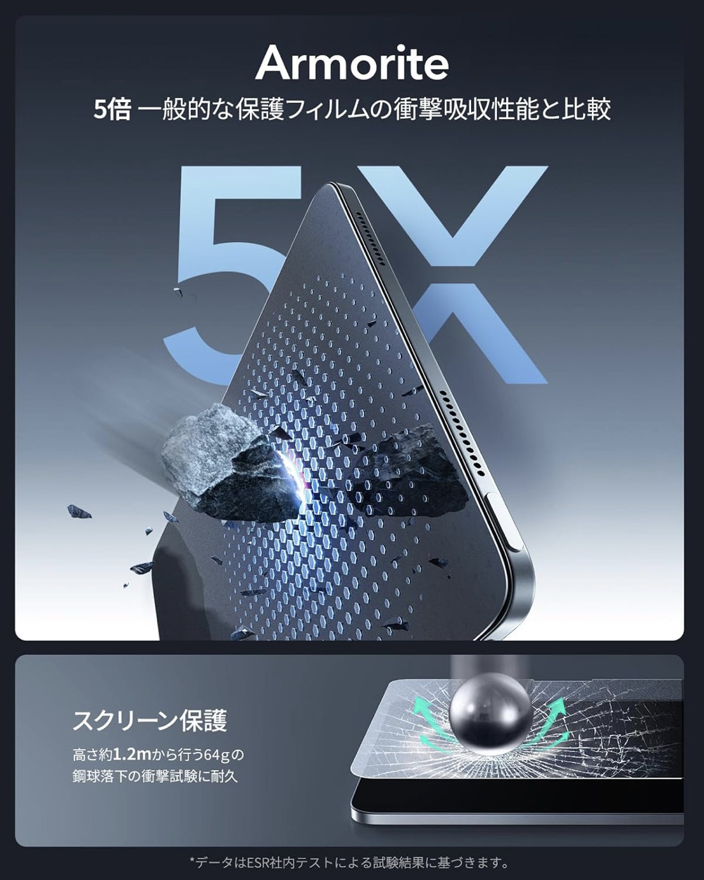 ESR 2枚入り ペーパーライク保護フィルム iPad A16 第11世代/第10世代