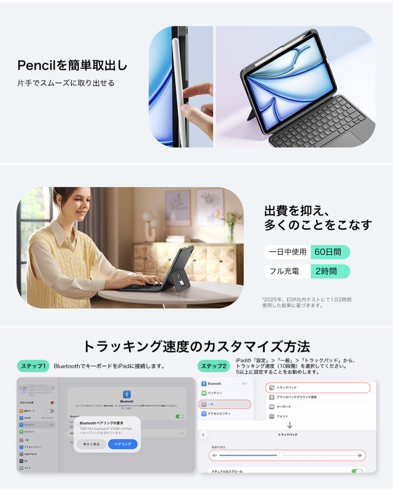 ESR ESR iPad A16 第11世代 第10世代 iPad Air 11インチ(M4/M3/M2