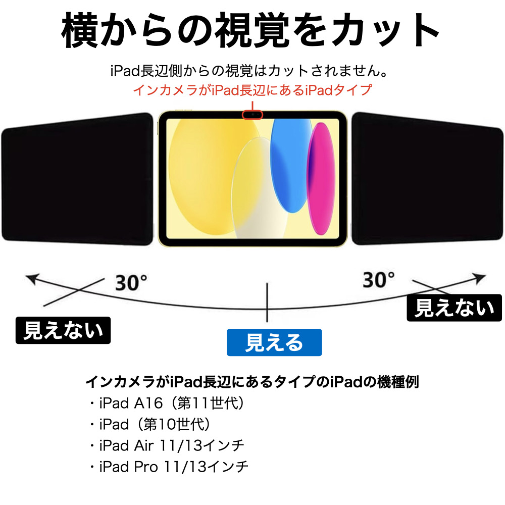 iPad 覗き見防止 Air11 Pro11(M5/M4) 第11世代 A16 第10世代 mini7