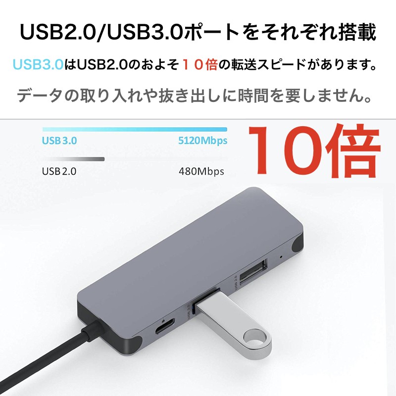 Type-C hub ハブ 4in1 HDMI 4K USB3.0 PD対応 変換 ケーブル タイプC ノートパソコン ノートPC MacBook  ASUS ZenBook3 PC スマホ Android Mac USB-C :hub-001:Good Hammond - 通販 -  Yahoo!ショッピング