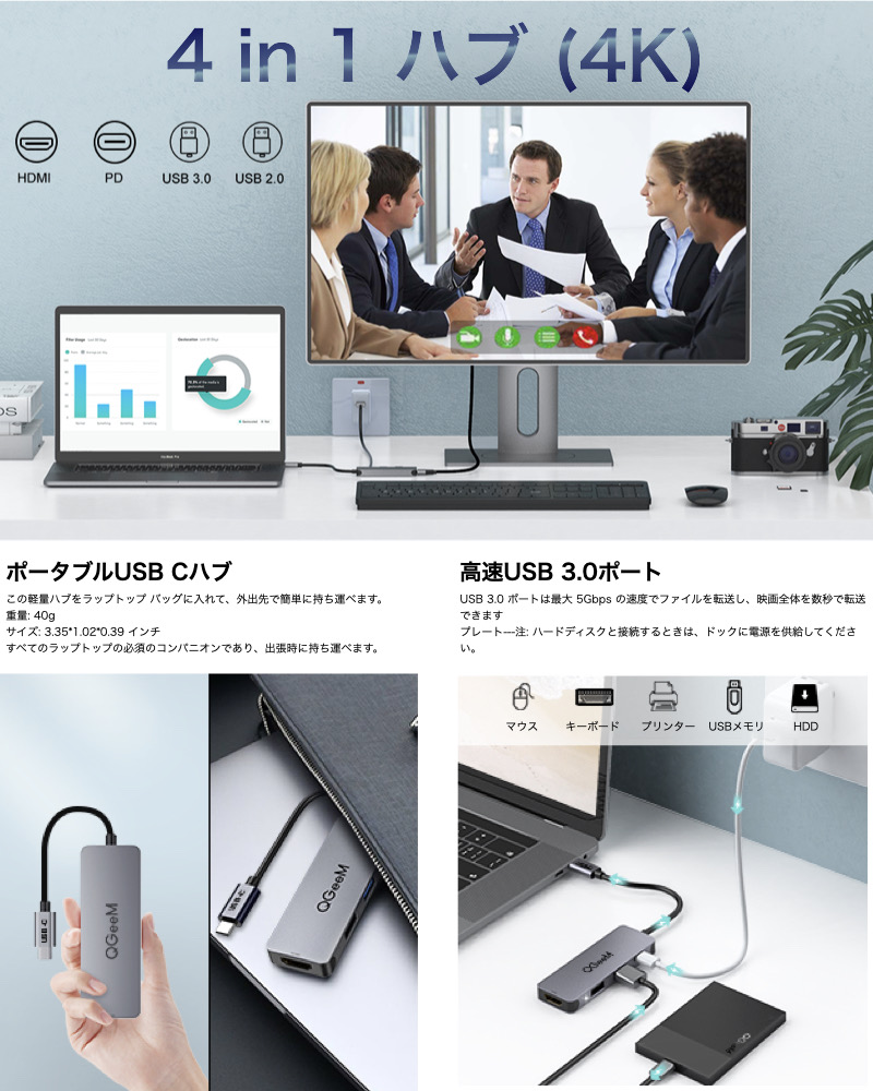 Type-C hub ハブ 4in1 HDMI 4K USB3.0 PD対応 変換 ケーブル タイプC ノートパソコン ノートPC MacBook  ASUS ZenBook3 PC スマホ Android Mac USB-C : hub-001 : Good Hammond - 通販 -  Yahoo!ショッピング