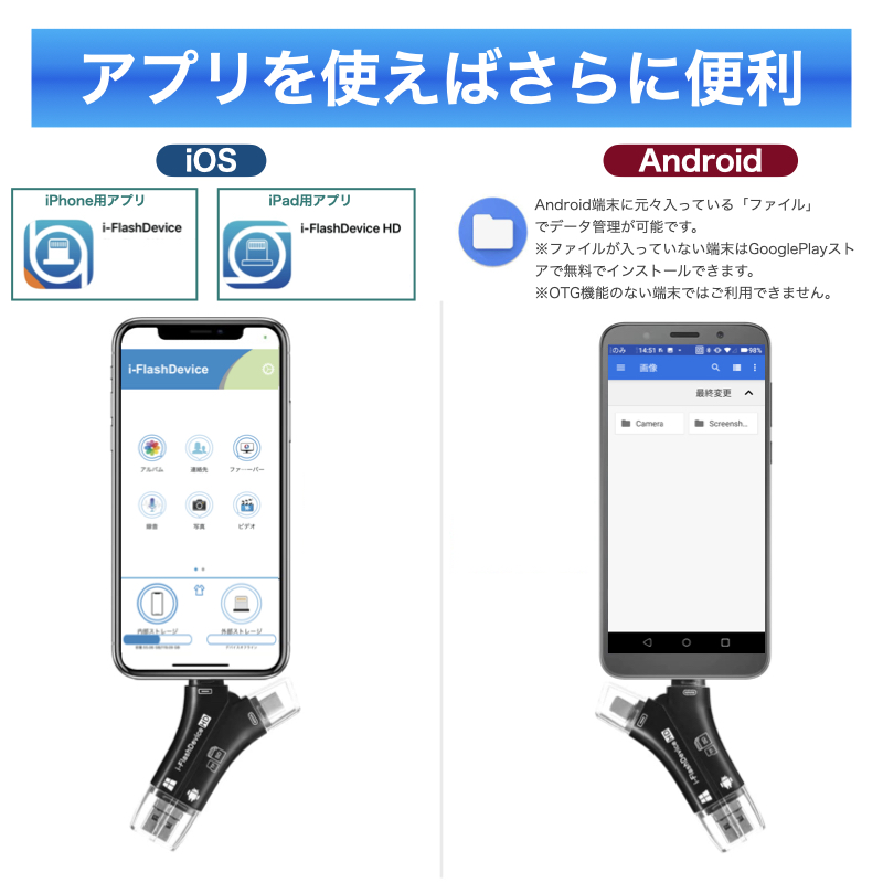 大注目】 6ヵ月保証 スマホ SD カードリーダー iPad iPhone Mac micro Type-C SDカードカメラリーダー SD  USBメモリ Android 日本語取扱説明書付き バックアップ 外付けハードディスク、ドライブ