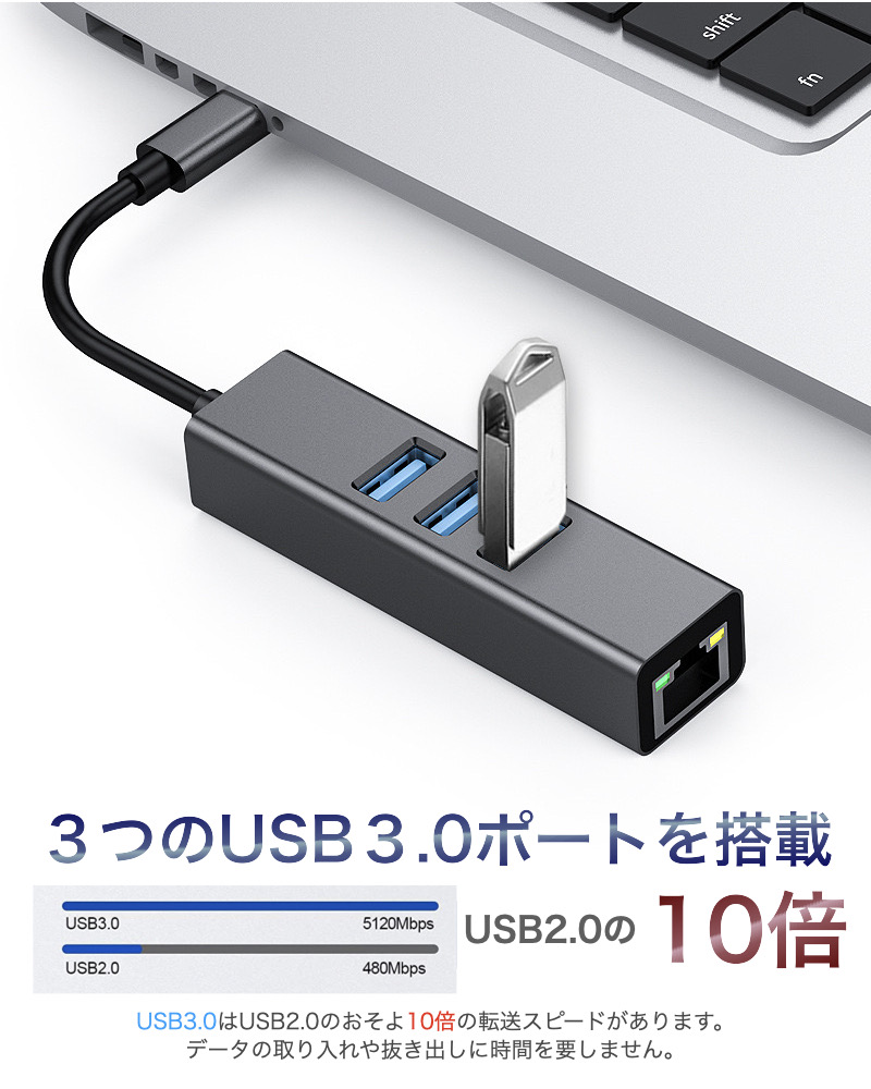 USB LAN 変換アダプター USB3.0 LAN 4ポート Type-C USB-C 有線LAN