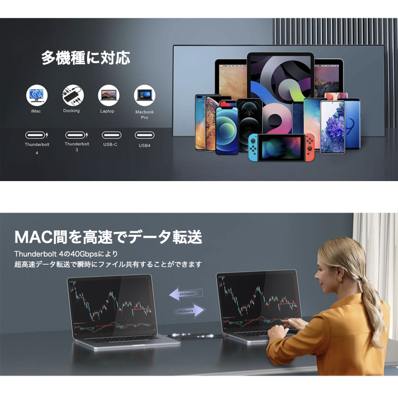 USB 4 ケーブル 1m 最大240W Thunderbolt 4対応 出力スクリーン表示