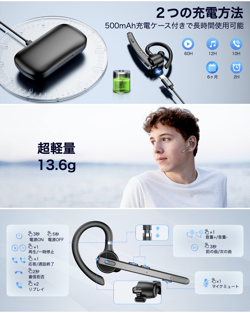 New Bee ワイヤレスイヤホン Bluetooth 片耳 ヘッドセット ハンズ
