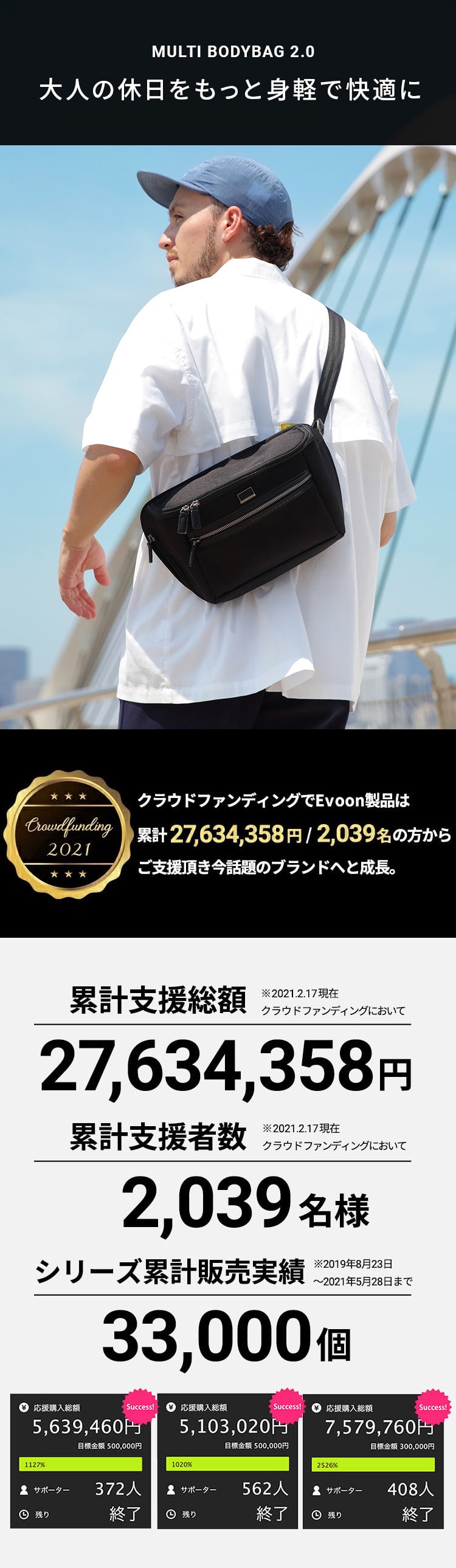 Evoon 公式 マルチボディバッグ2.0 財布機能 拡張機能 小物ポーチ付属