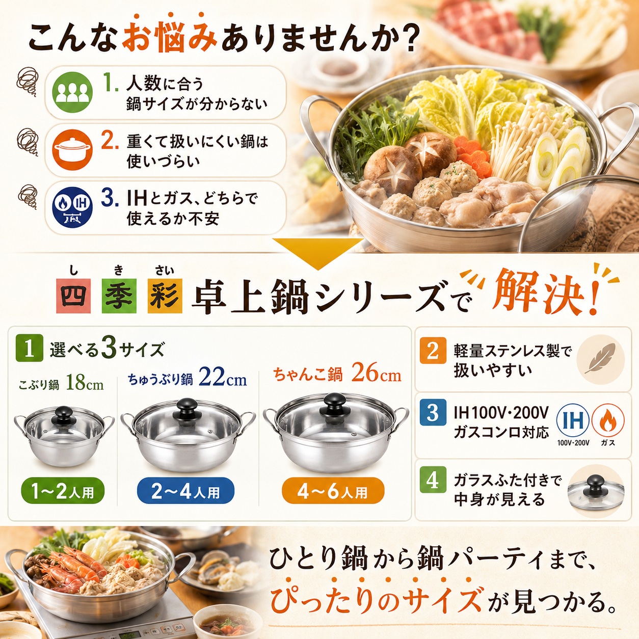 両手鍋 卓上鍋 ガラス 蓋付き IH対応 ガス火対応 18cm 22cm 26cm 四季