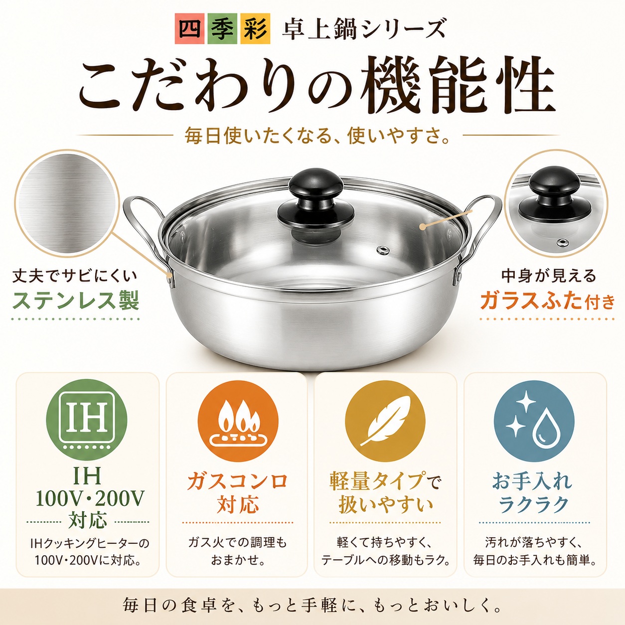 両手鍋 卓上鍋 ガラス 蓋付き IH対応 ガス火対応 18cm 22cm 26cm 四季
