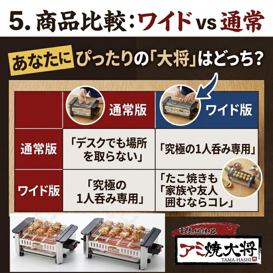 焼き鳥焼き器 調理器 電気コンロ 焼き鳥 電気 卓上 網焼き機 家庭用 1