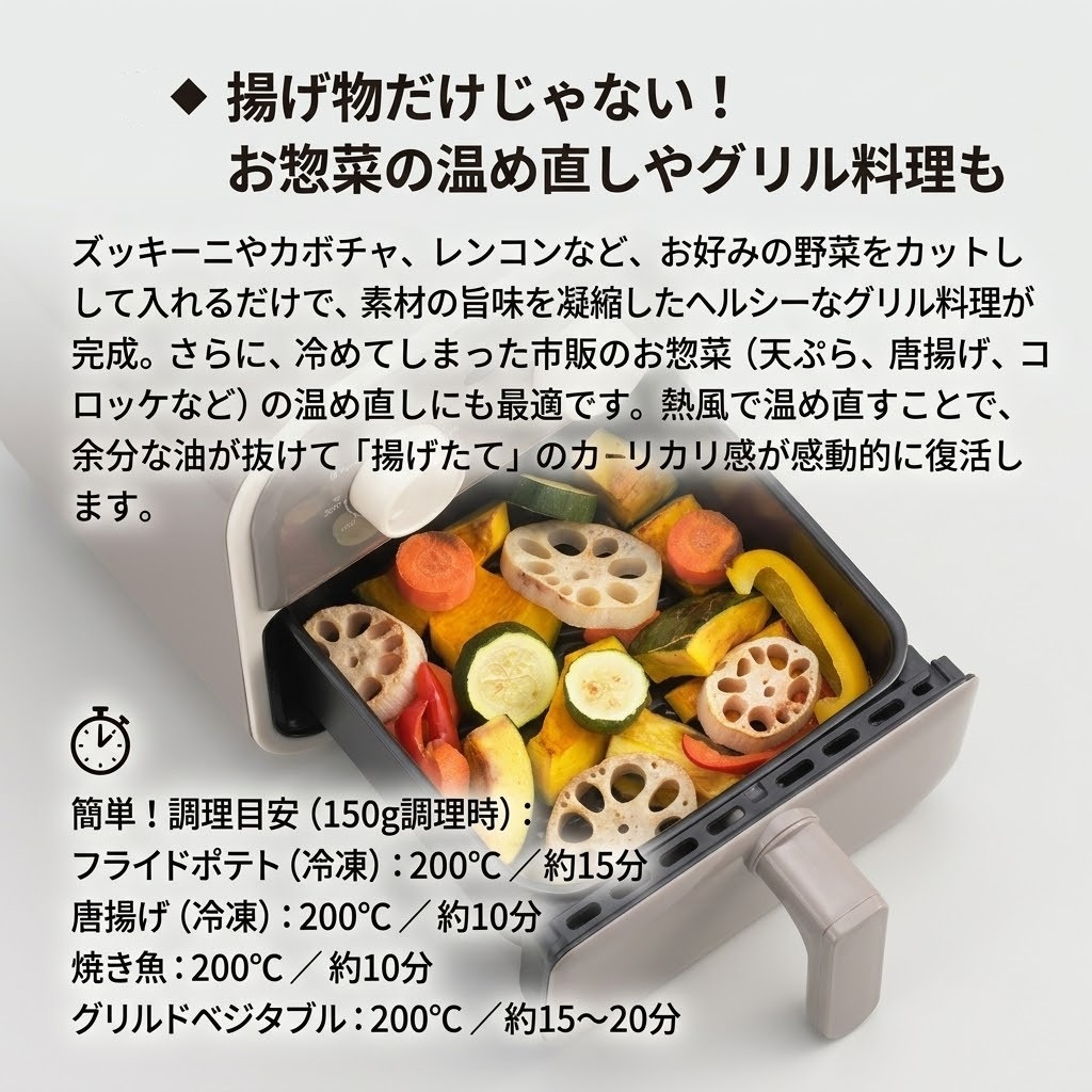 エアフライヤー ノンフライヤー 2L 家庭用 電気フライヤー 揚げ物 油を