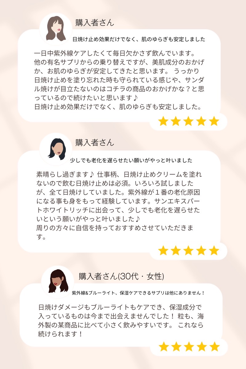 正規品 プロテクサンプラス（120粒） : ドクタースキンケア