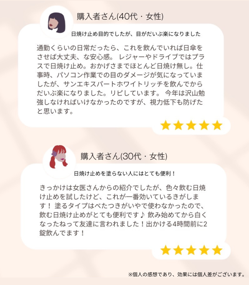 正規品 プロテクサンプラス（120粒） : ドクタースキンケアプラザYahoo