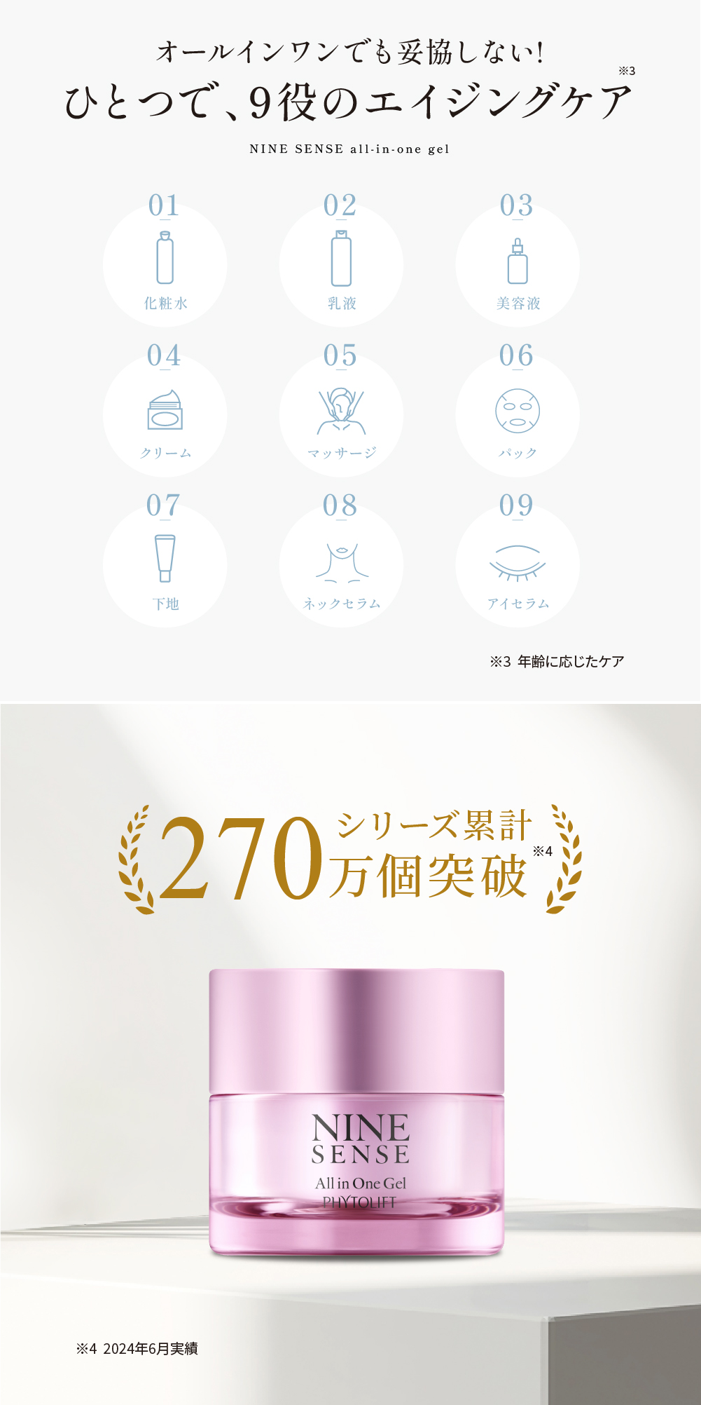 Amazon | PHYTOLIFT（フィトリフト） オールインワンジェル2個