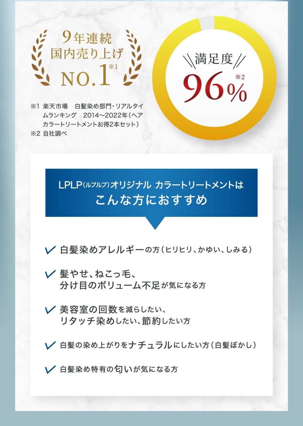 【公式】ルプルプ(LPLP) オリジナル ヘアカラートリートメント 5本セット（200g×5本） 合計約5ヶ月分 無添加 ノンジアミン ブラウン  ブラック 送料無料